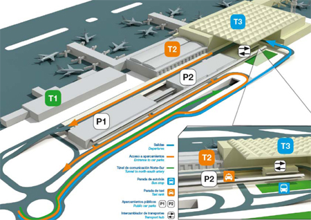 Malaga Airport Terminal Map